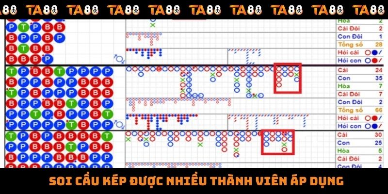 Soi cầu kép được nhiều thành viên áp dụng